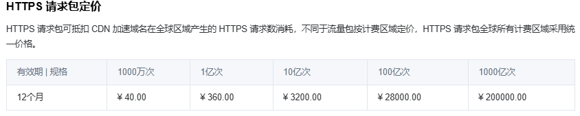 https_req_price_tencent