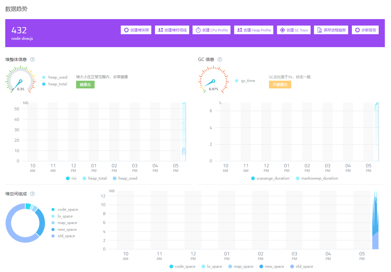 image-20211201173108835