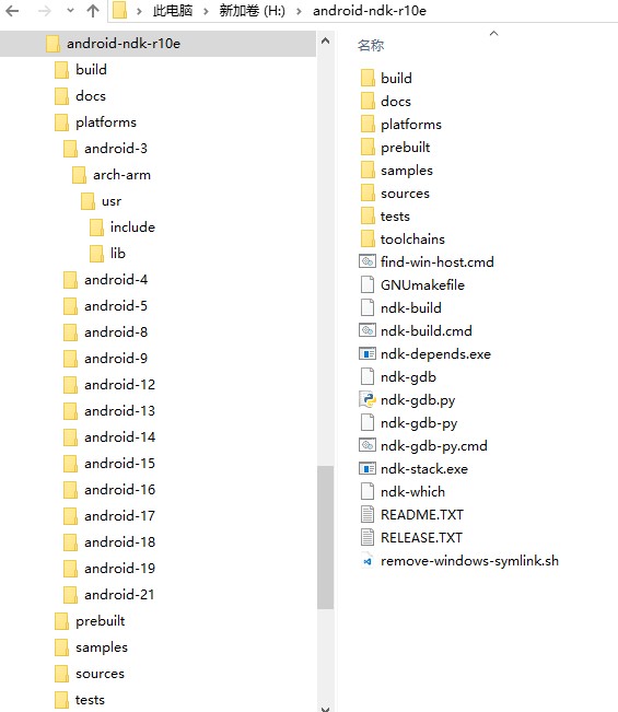 ndk目录结构
